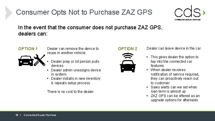 Consumer Opts Not to Purchase ZAZ GPS In the event that the consumer does