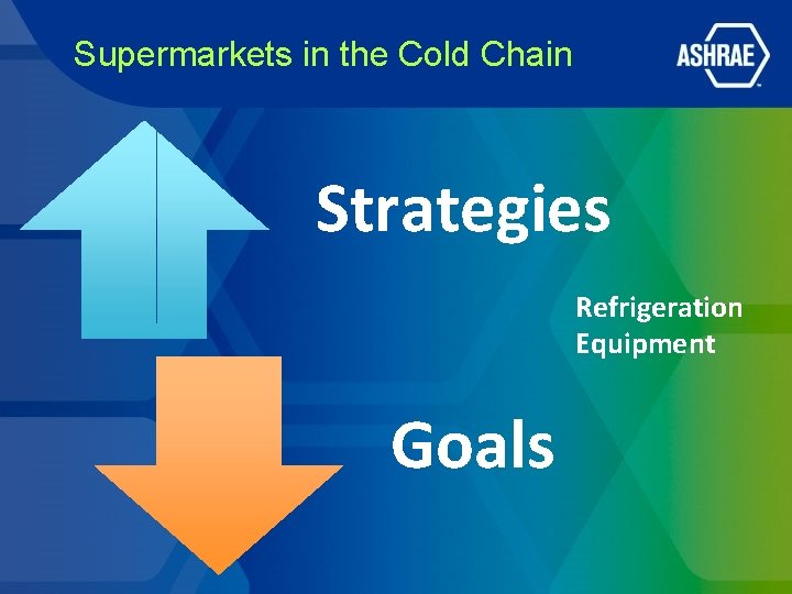 Supermarkets in the Cold Chain Strategies Refrigeration Equipment Goals Supermarkets in the Cold Chain Strategies Refrigeration Equipment Goals