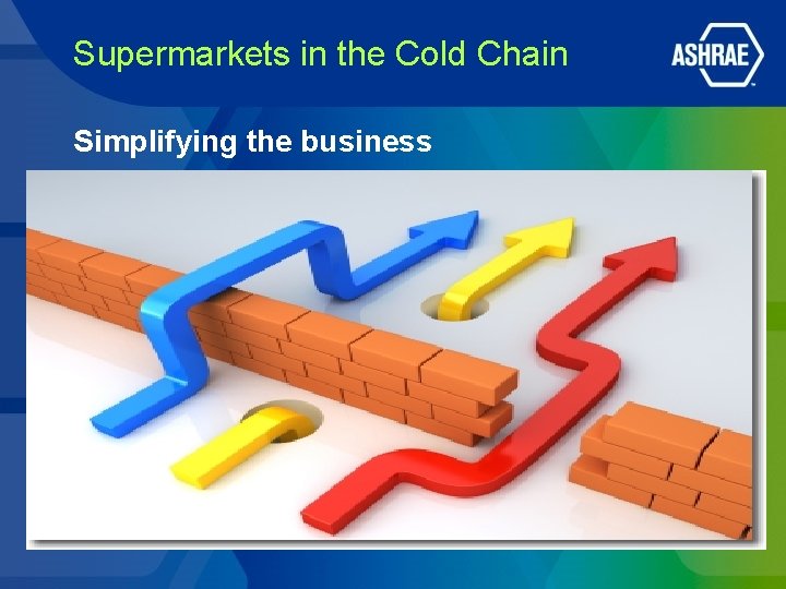 Supermarkets in the Cold Chain Simplifying the business Supermarkets in the Cold Chain Simplifying the business