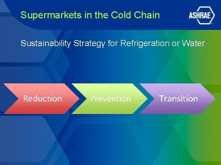 Supermarkets in the Cold Chain Sustainability Strategy for Refrigeration or Water Reduction Prevention Transition Supermarkets in the Cold Chain Sustainability Strategy for Refrigeration or Water Reduction Prevention Transition