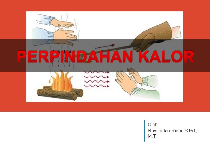 PERPINDAHAN KALOR Oleh Novi Indah Riani, S. Pd. , M. T. 