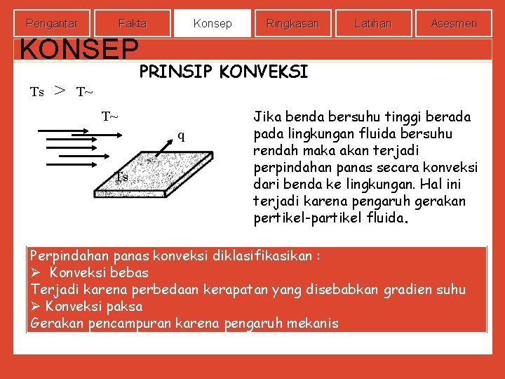 Pengantar Fakta KONSEP Ts > Konsep Ringkasan Latihan Asesmen PRINSIP KONVEKSI T~ T~ q