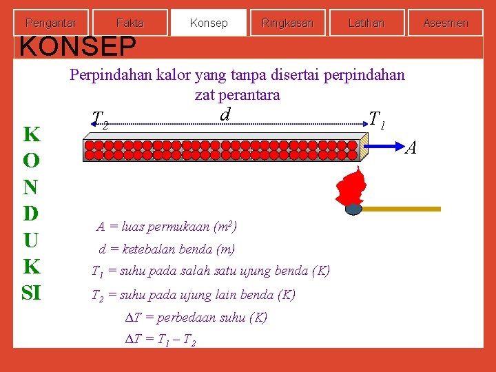 Pengantar Fakta Konsep Ringkasan Latihan Asesmen KONSEP Perpindahan kalor yang tanpa disertai perpindahan zat