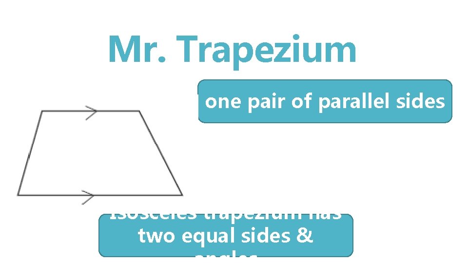 Mr. Trapezium one pair of parallel sides Isosceles trapezium has two equal sides &