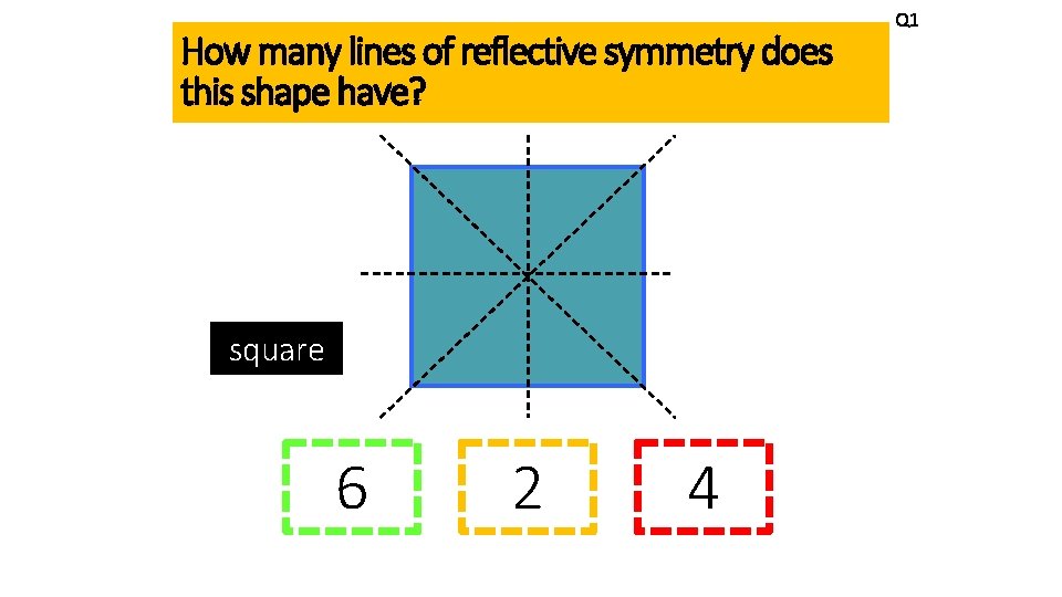 How many lines of reflective symmetry does this shape have? square 6 2 4