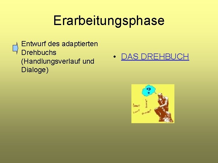 Erarbeitungsphase Entwurf des adaptierten Drehbuchs (Handlungsverlauf und Dialoge) • DAS DREHBUCH 