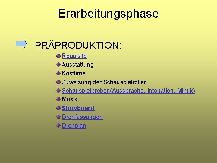 Erarbeitungsphase PRÄPRODUKTION: Requisite Ausstattung Kostüme Zuweisung der Schauspielrollen Schauspielproben(Aussprache, Intonation, Mimik) Musik Storyboard Drehfassungen