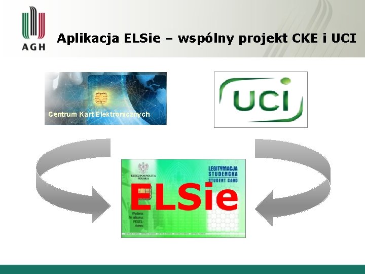Aplikacja ELSie – wspólny projekt CKE i UCI Centrum Kart Elektronicznych 