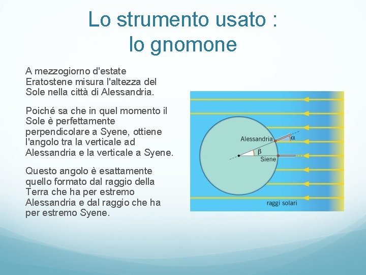Lo strumento usato : lo gnomone A mezzogiorno d'estate Eratostene misura l'altezza del Sole Lo strumento usato : lo gnomone A mezzogiorno d'estate Eratostene misura l'altezza del Sole