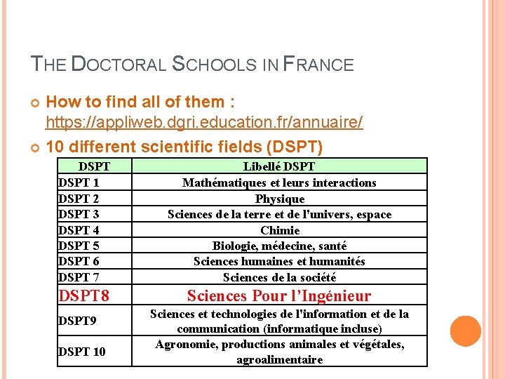 THE DOCTORAL SCHOOLS IN FRANCE How to find all of them : https: //appliweb.