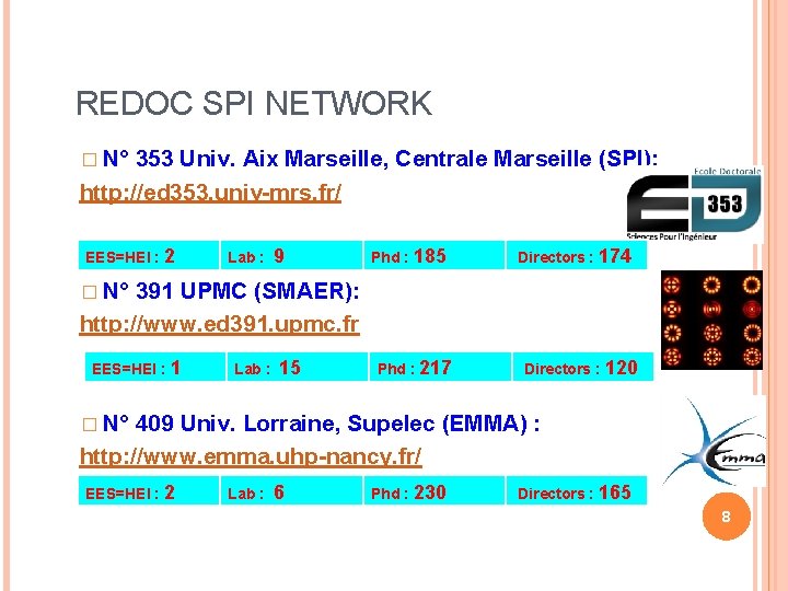 REDOC SPI NETWORK � N° 353 Univ. Aix Marseille, Centrale Marseille (SPI): http: //ed REDOC SPI NETWORK � N° 353 Univ. Aix Marseille, Centrale Marseille (SPI): http: //ed