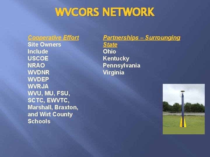 WVCORS NETWORK Cooperative Effort Site Owners Include USCOE NRAO WVDNR WVDEP WVRJA WVU, MU,