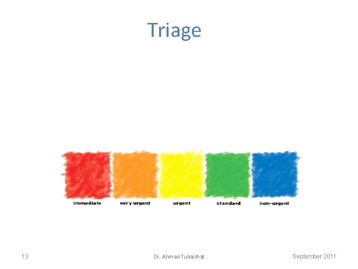 Triage 13 Dr. Ahmad Tubaishat September 2011 