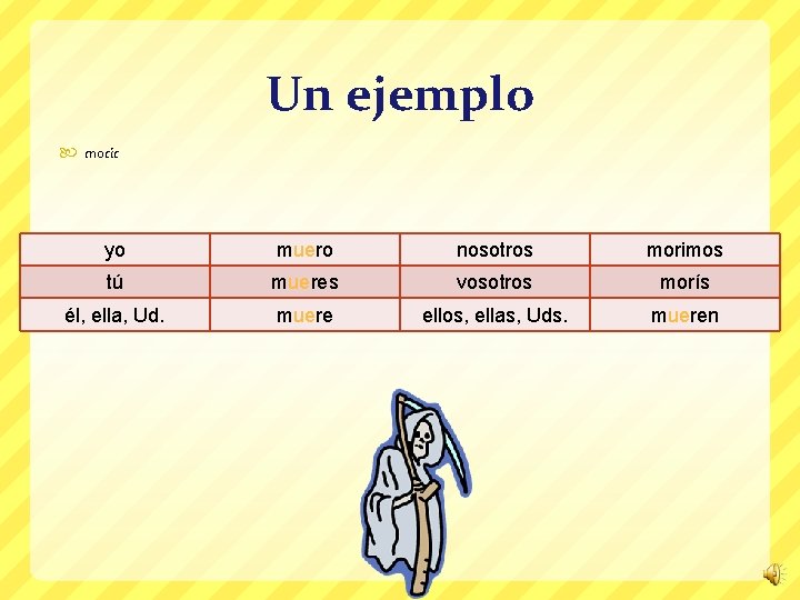 Un ejemplo morir yo muero nosotros morimos tú mueres vosotros morís él, ella, Ud.