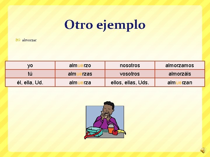 Otro ejemplo almorzar yo almuerzo nosotros almorzamos tú almuerzas vosotros almorzáis él, ella, Ud.