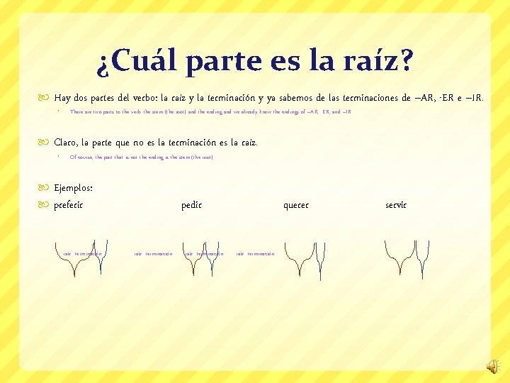 ¿Cuál parte es la raíz? Hay dos partes del verbo: la raíz y la