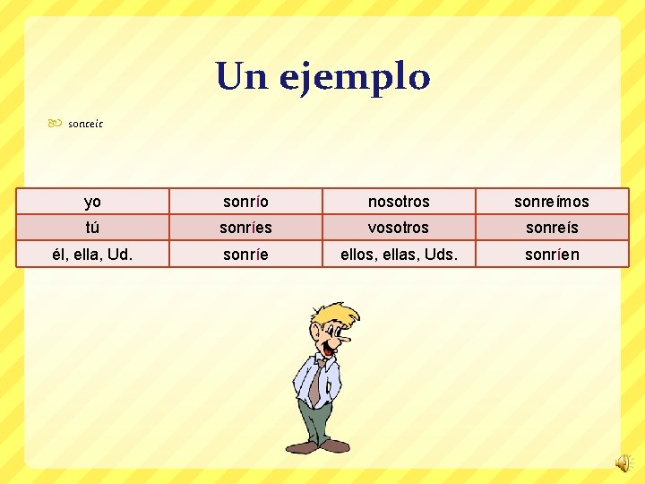 Un ejemplo sonreír yo sonrío nosotros sonreímos tú sonríes vosotros sonreís él, ella, Ud.