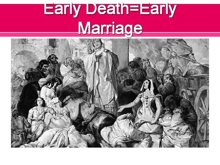 Early Death=Early Marriage 