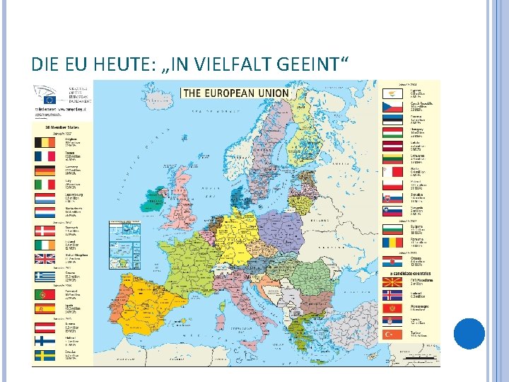 DIE EU HEUTE: „IN VIELFALT GEEINT“ 