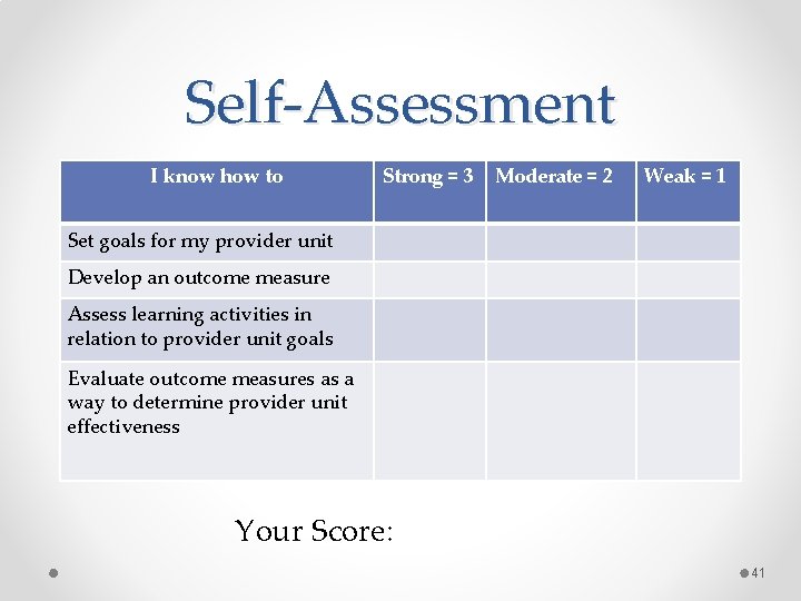 Self-Assessment I know how to Strong = 3 Moderate = 2 Weak = 1 Self-Assessment I know how to Strong = 3 Moderate = 2 Weak = 1