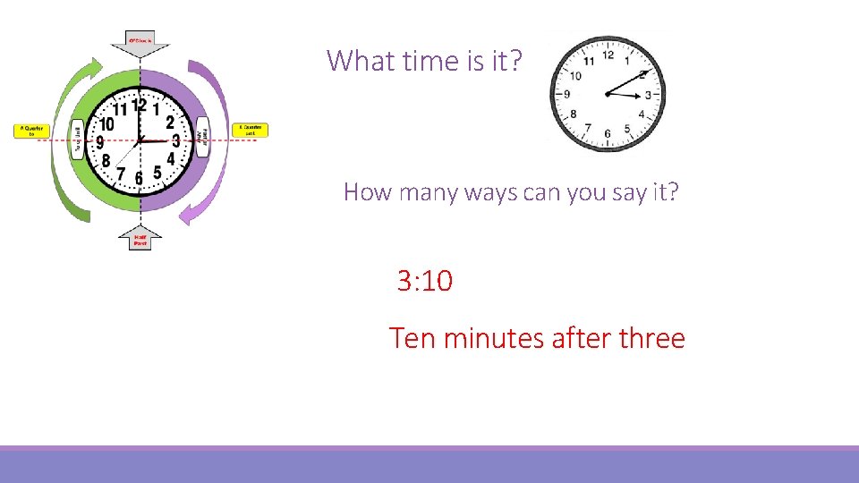 What time is it? How many ways can you say it? 3: 10 Ten