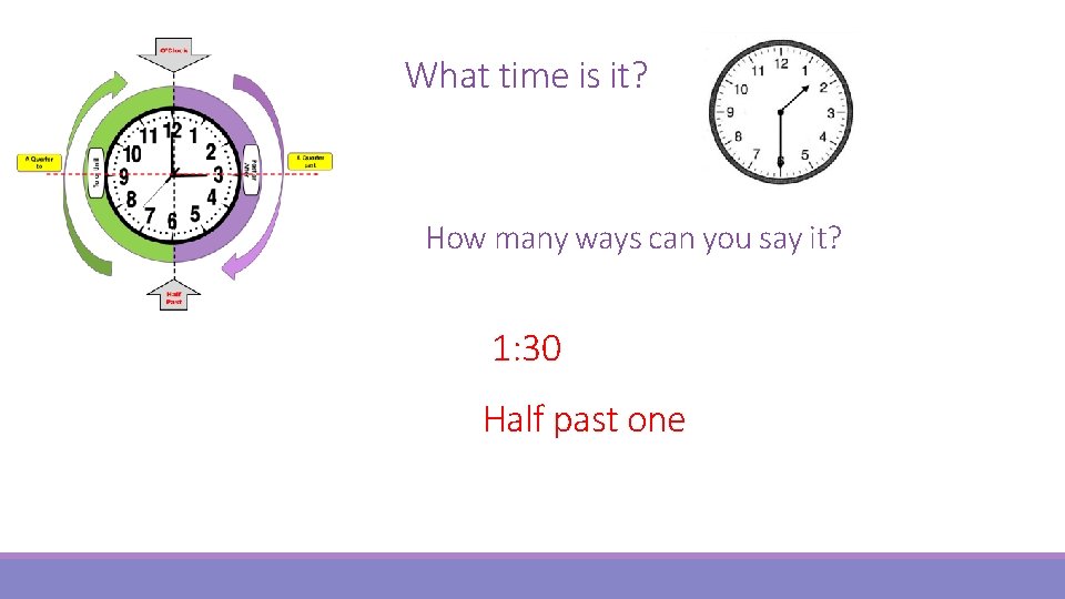What time is it? How many ways can you say it? 1: 30 Half