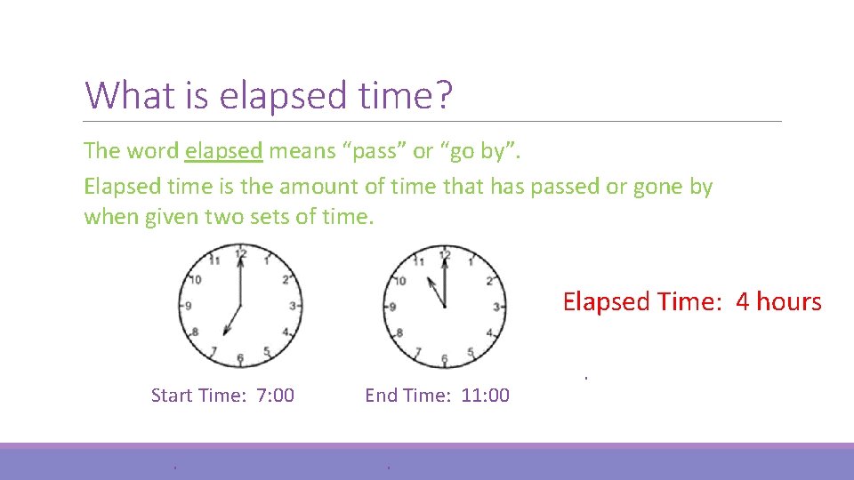 What is elapsed time? The word elapsed means “pass” or “go by”. Elapsed time