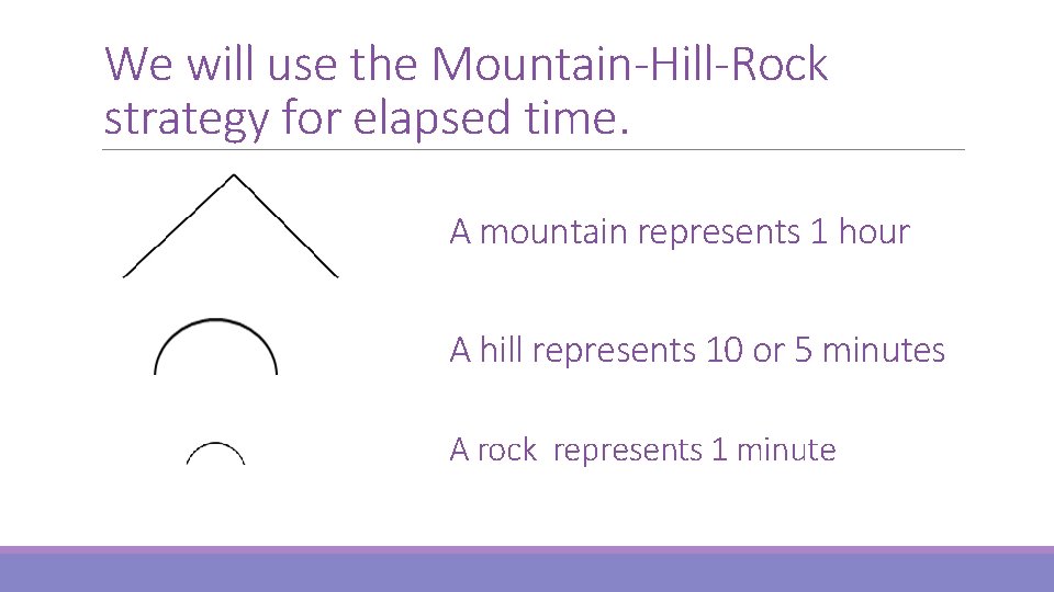 We will use the Mountain-Hill-Rock strategy for elapsed time. A mountain represents 1 hour