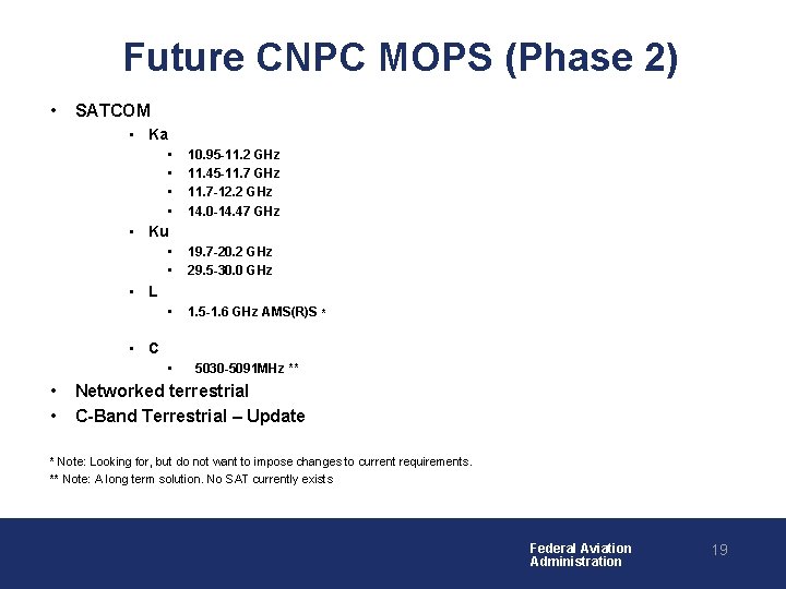 Future CNPC MOPS (Phase 2) • SATCOM • Ka • • 10. 95 -11.