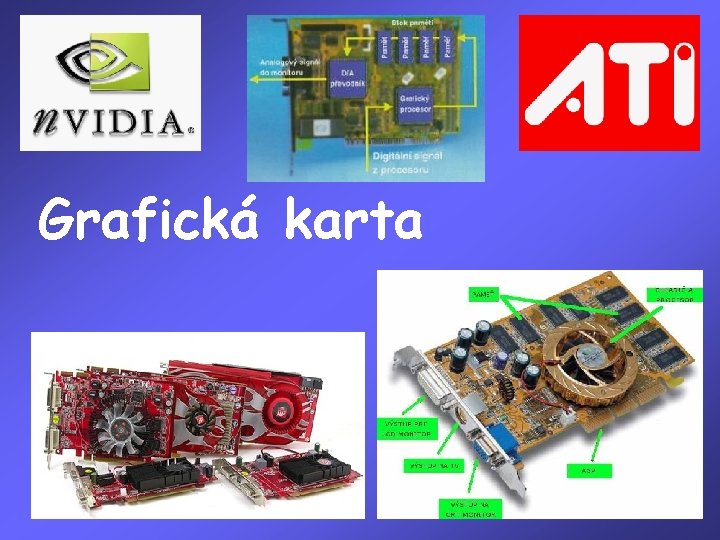 Grafická karta 