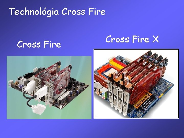 Technológia Cross Fire X 