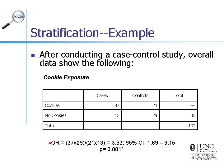 Stratification--Example n After conducting a case-control study, overall data show the following: Cookie Exposure