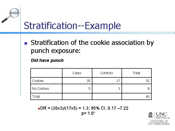 Stratification--Example n Stratification of the cookie association by punch exposure: Did have punch Cases