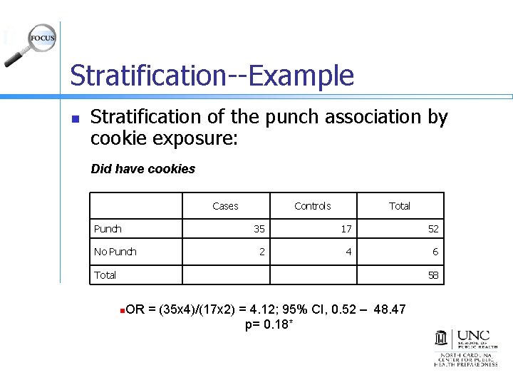 Stratification--Example n Stratification of the punch association by cookie exposure: Did have cookies Cases