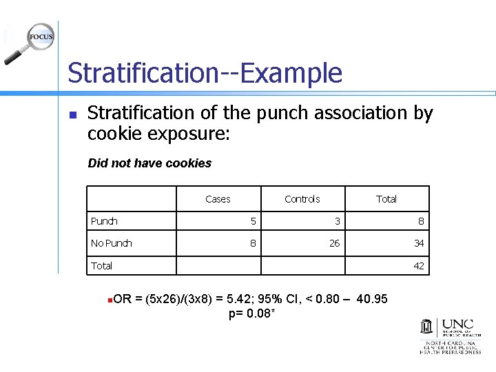 Stratification--Example n Stratification of the punch association by cookie exposure: Did not have cookies