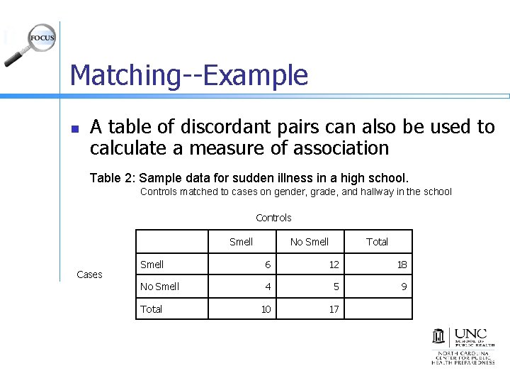 Matching--Example n A table of discordant pairs can also be used to calculate a