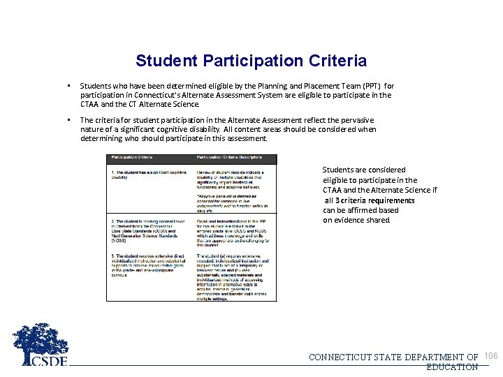 Student Participation Criteria • Students who have been determined eligible by the Planning and