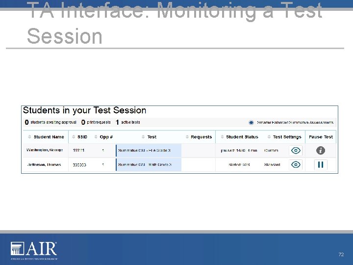 TA Interface: Monitoring a Test Session 72 