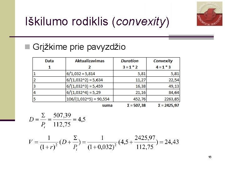 Iškilumo rodiklis (convexity) n Grįžkime prie pavyzdžio 16 