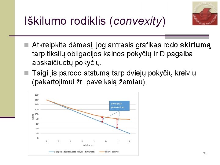 Iškilumo rodiklis (convexity) n Atkreipkite dėmesį, jog antrasis grafikas rodo skirtumą tarp tikslių obligacijos