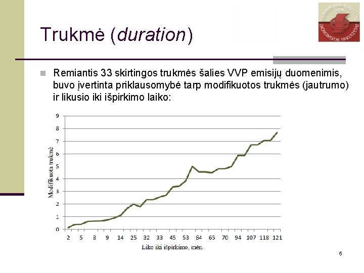 Trukmė (duration) n Remiantis 33 skirtingos trukmės šalies VVP emisijų duomenimis, buvo įvertinta priklausomybė