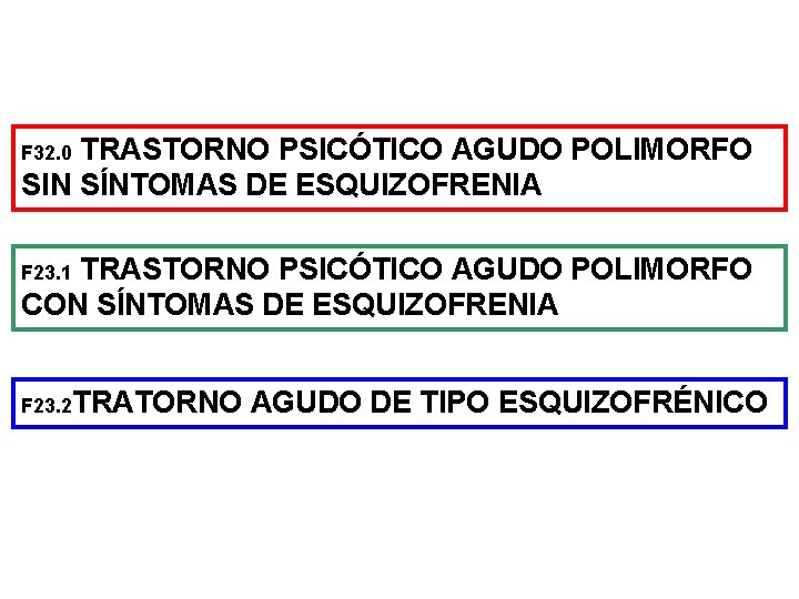 TRASTORNO PSICÓTICO AGUDO POLIMORFO SIN SÍNTOMAS DE ESQUIZOFRENIA F 32. 0 TRASTORNO PSICÓTICO AGUDO