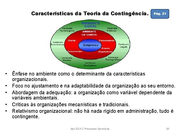 Características da Teoria da Contingência. Pág. 21 • Ênfase no ambiente como o determinante