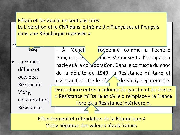 Pétain et De Gaulle ne sont pas cités. Echelon La Libération et le CNR