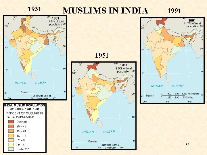 1931 MUSLIMS IN INDIA 1991 1951 35 