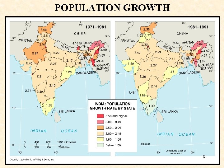 POPULATION GROWTH 8 