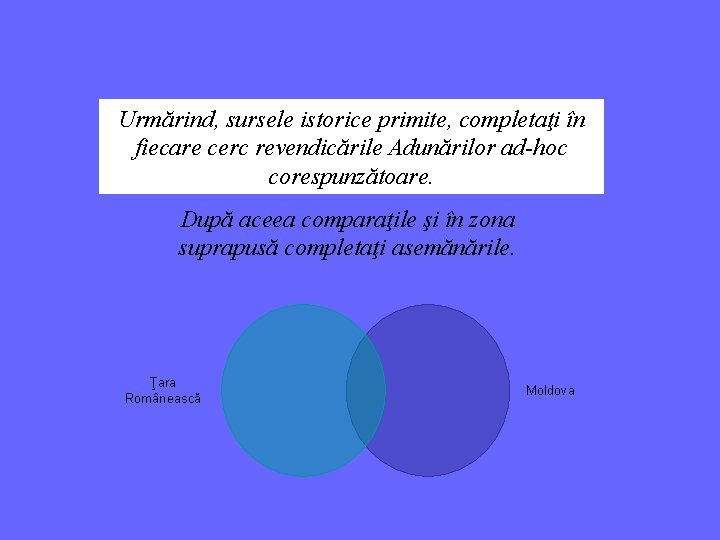 Urmărind, sursele istorice primite, completaţi în fiecare cerc revendicările Adunărilor ad-hoc corespunzătoare. După aceea