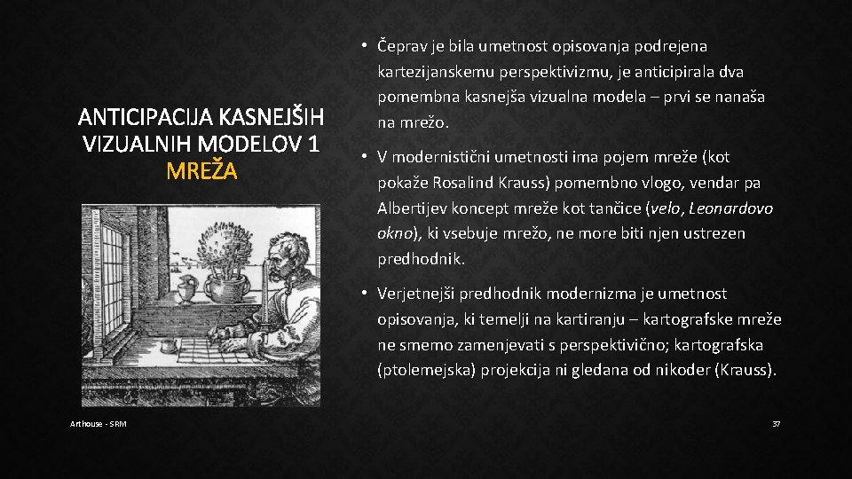 ANTICIPACIJA KASNEJŠIH VIZUALNIH MODELOV 1 MREŽA • Čeprav je bila umetnost opisovanja podrejena kartezijanskemu ANTICIPACIJA KASNEJŠIH VIZUALNIH MODELOV 1 MREŽA • Čeprav je bila umetnost opisovanja podrejena kartezijanskemu