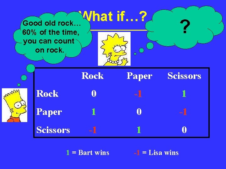 What if…? Good old rock… ? 60% of the time, you can count on What if…? Good old rock… ? 60% of the time, you can count on