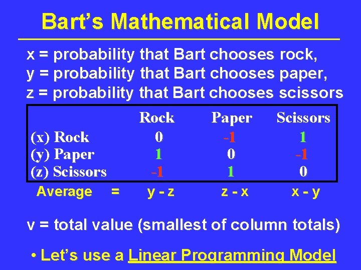 Bart’s Mathematical Model x = probability that Bart chooses rock, y = probability that Bart’s Mathematical Model x = probability that Bart chooses rock, y = probability that